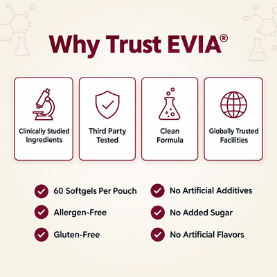 Evia Fermented Black Garlic Odorless Capsules