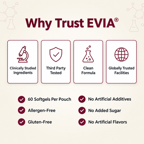 Evia Fermented Black Garlic Odorless Capsules