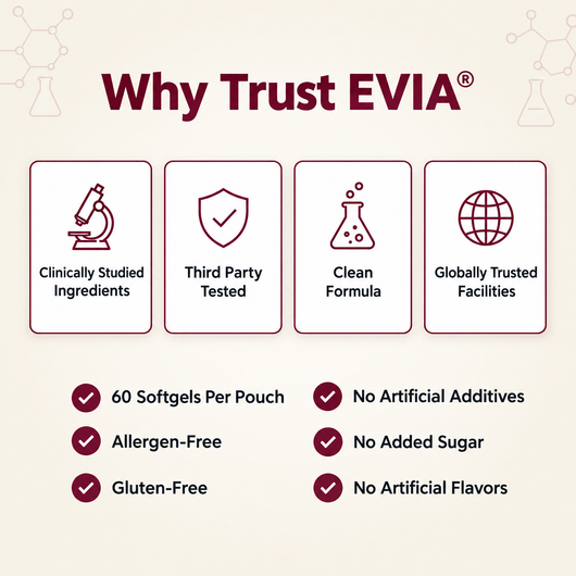Evia Fermented Black Garlic Odorless Capsules